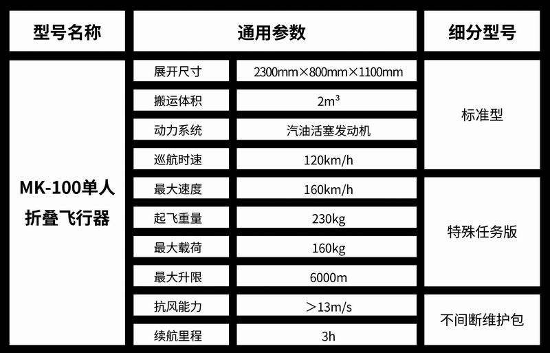 MK-多用途無人機(jī)平臺(tái)-2.jpg