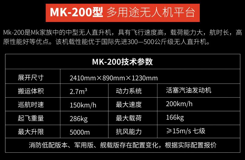 MK-200型多用途無人機(jī)平臺-2.jpg