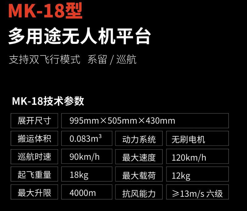 MK-18型多用途無人機平臺-2.jpg