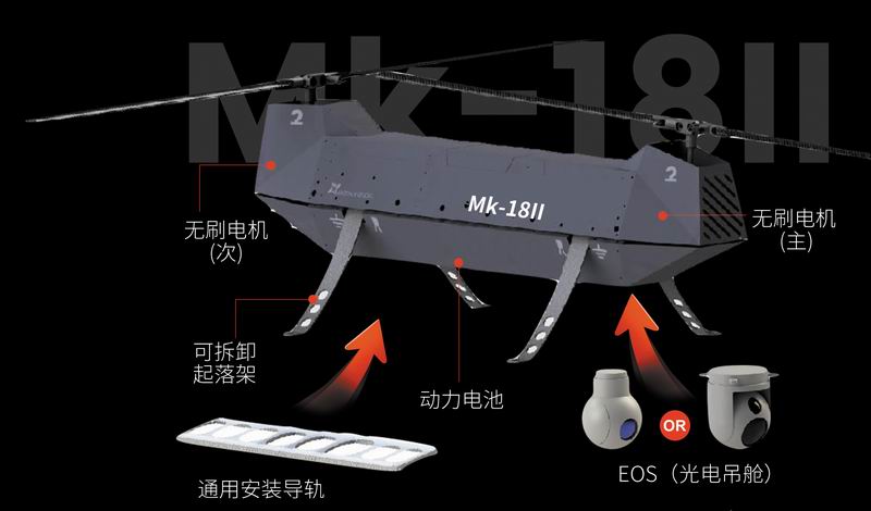 MK-18型多用途無人機(jī)平臺(tái)