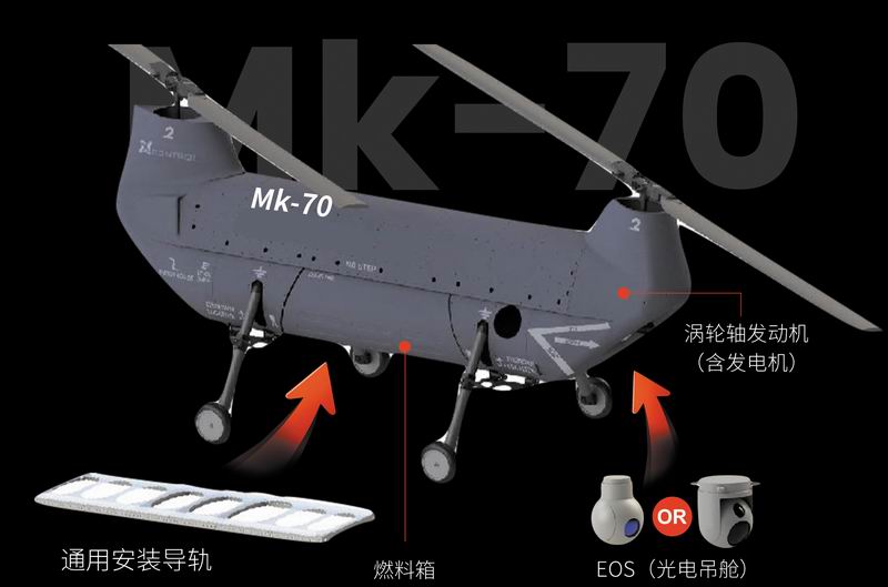 MK-70型多用途無人機(jī)平臺(tái)